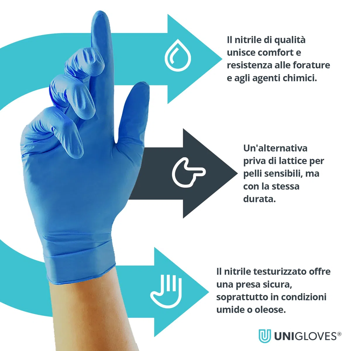 Unigloves Unicare GS0034 Guanti Blu in Nitrile - Guanti Monouso, Senza Polvere, Privi di Lattice, Ideale per Uso Medico e Alimentare, Ambidestri, Usa e Getta, Resistenti agli Agenti Chimici, Taglia L