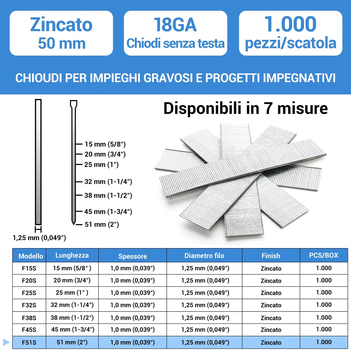 meite Chiodi Brad 18GA da 50 mm, Tipo 18G, Zincati, Chiodi di Finitura a Testa Piccola per Chiodatrice Pneumatica o Elettrica (1.000 Pezzi)