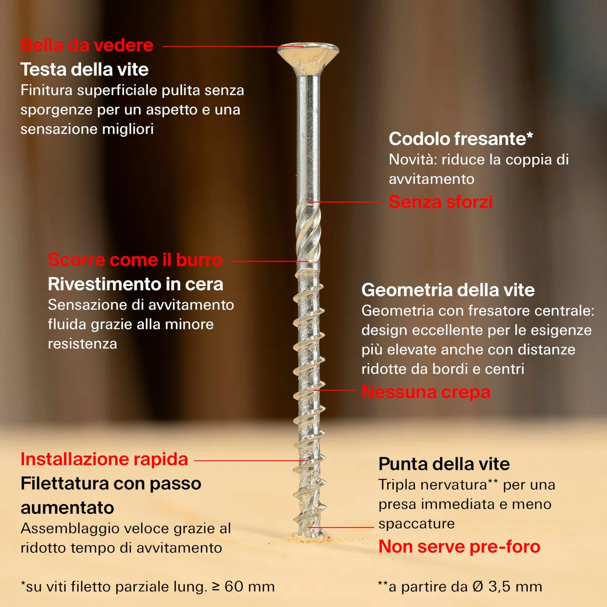 Fischer PowerFast II Viti Legno Truciolari Pozi CZF 4,0x20 Filetto totale, Testa svasata piana, Rivestimento in Cera, 300 Pz
