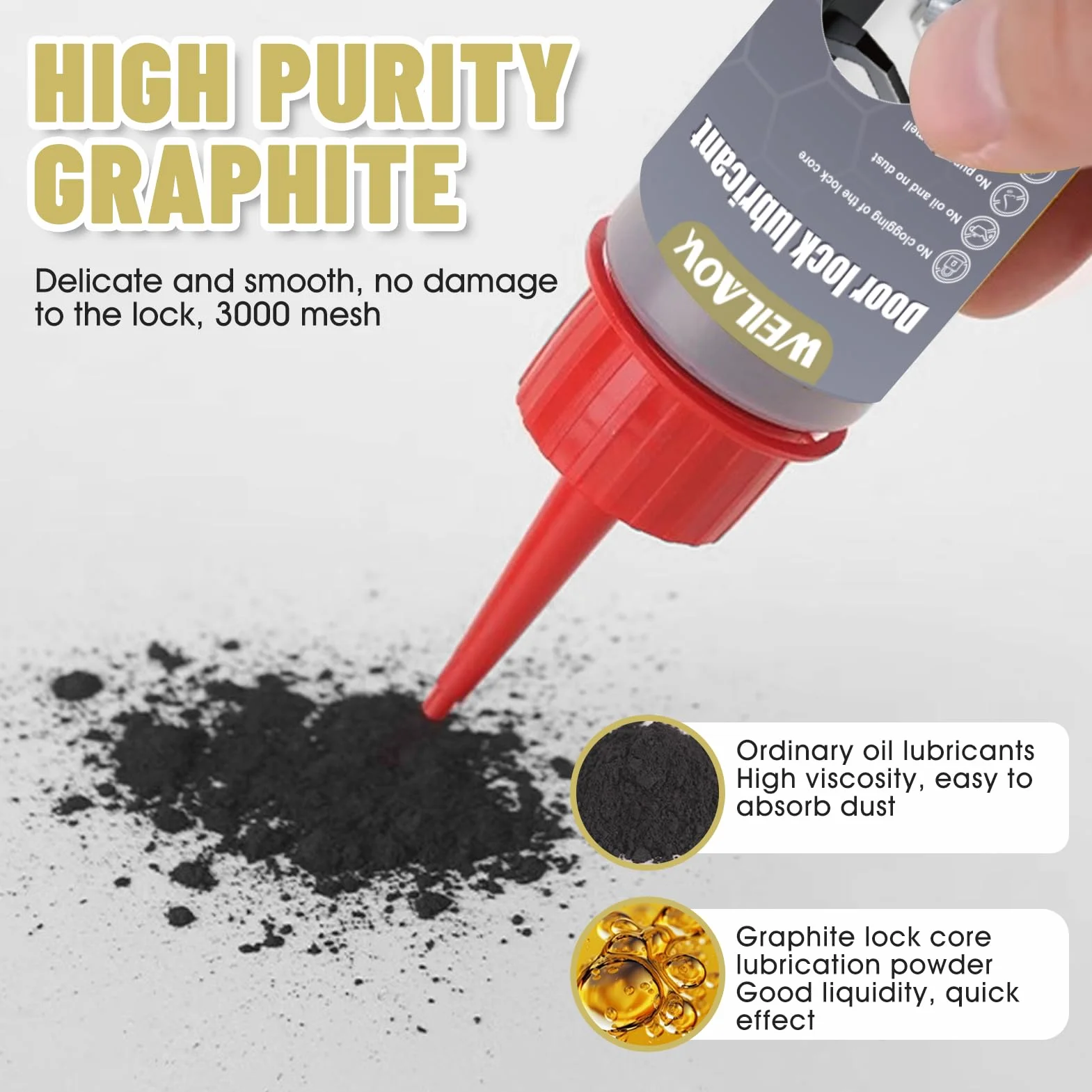 Grafite in Polvere, Grafite, Lubrificante per Serrature, Lubrificante per Lubrificare Serrature di Porte, Cerniere di Finestre, Binari di Porte e Finestre, Ecc, 60 ML