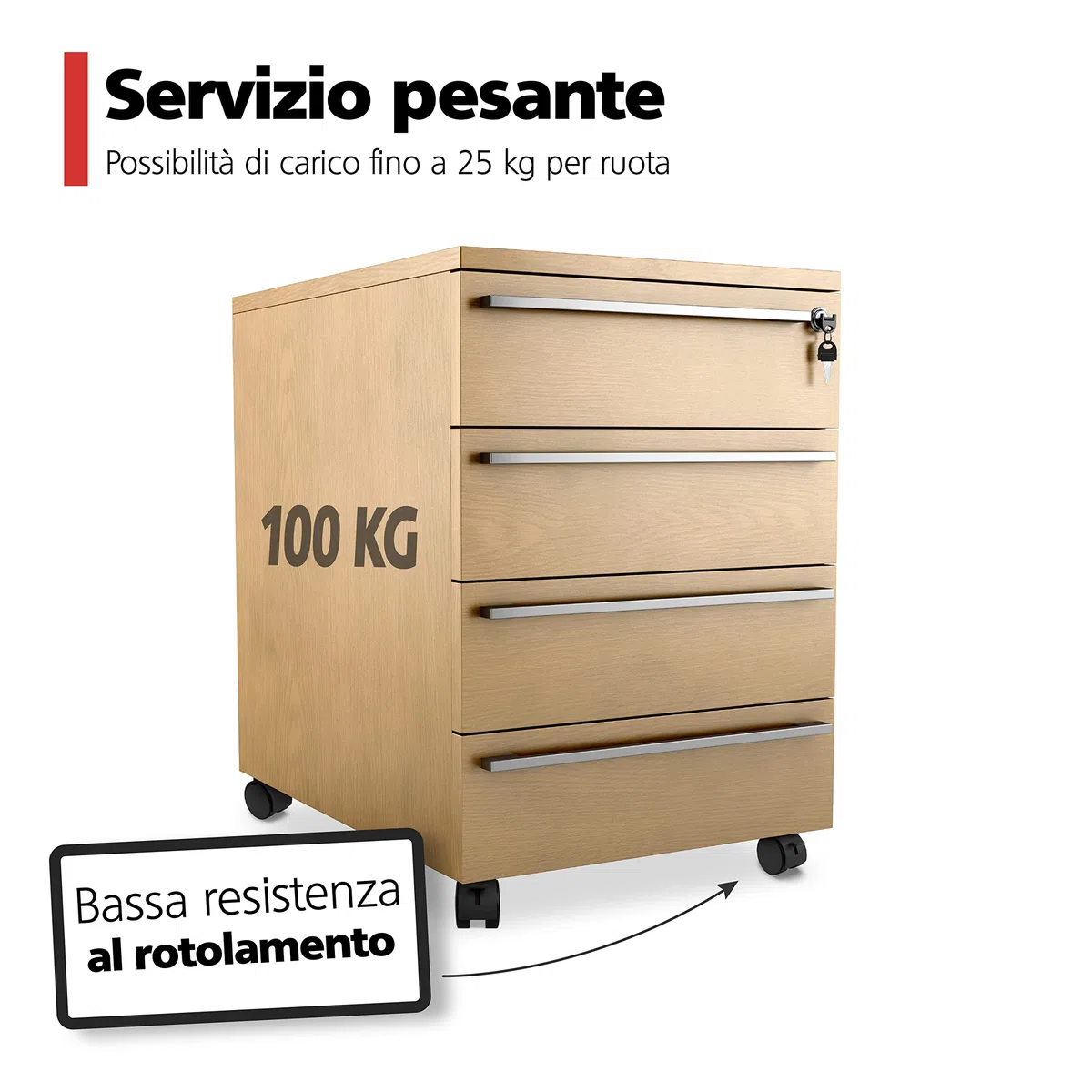 RAVN HAMAN Set di 4 Ruote per mobili 40 mm - Ruote piroettanti con freno fino a 25 kg per ruota - Ruote pivottanti per mobili da interno - Rotelle girevoli con bassa resistenza al rotolamento