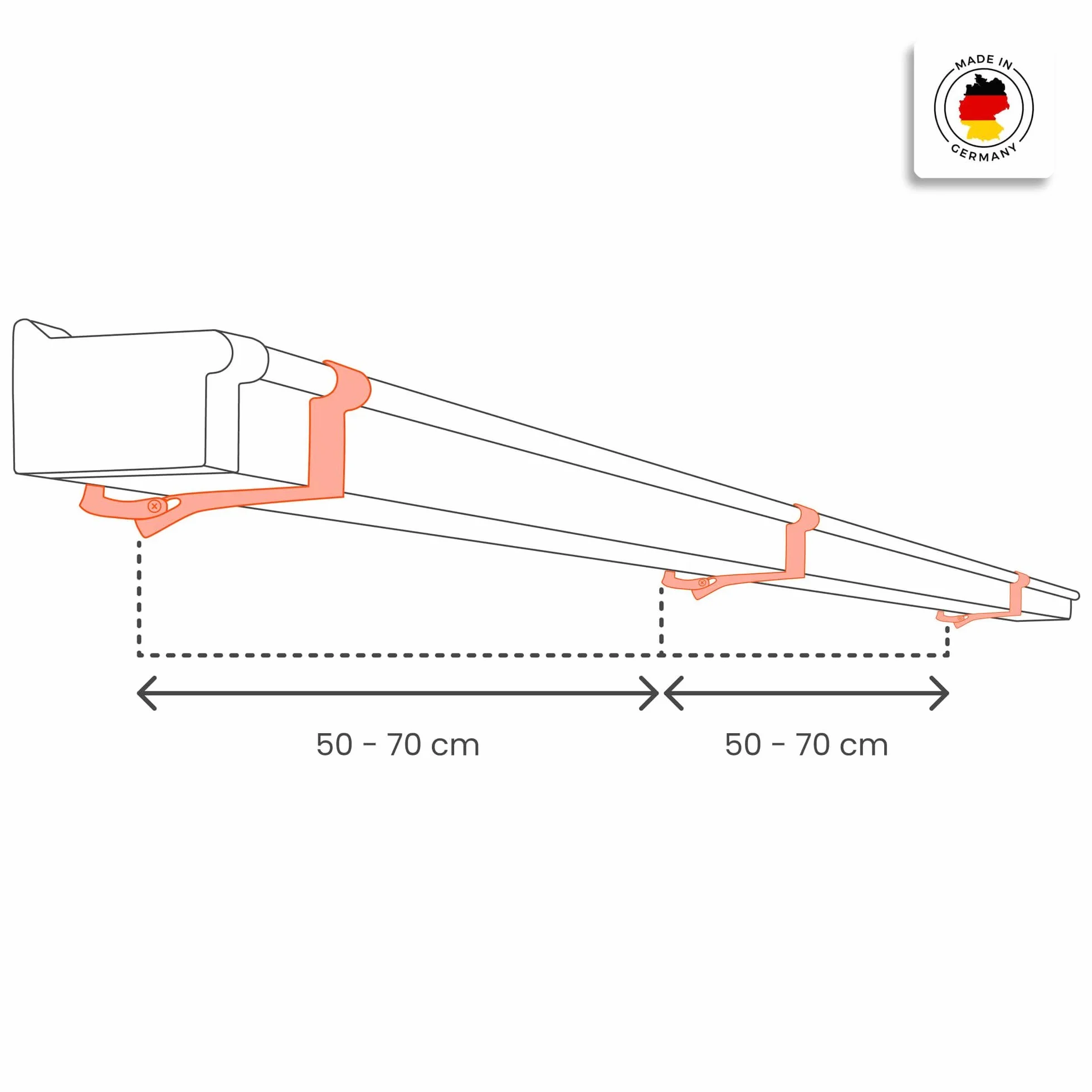 INEFA Staffa per grondaia regolabile, grondaia a scatola 68mm, bianco supporto per grondaia, accessori per grondaie pvc, montaggio facile, Made in Germany