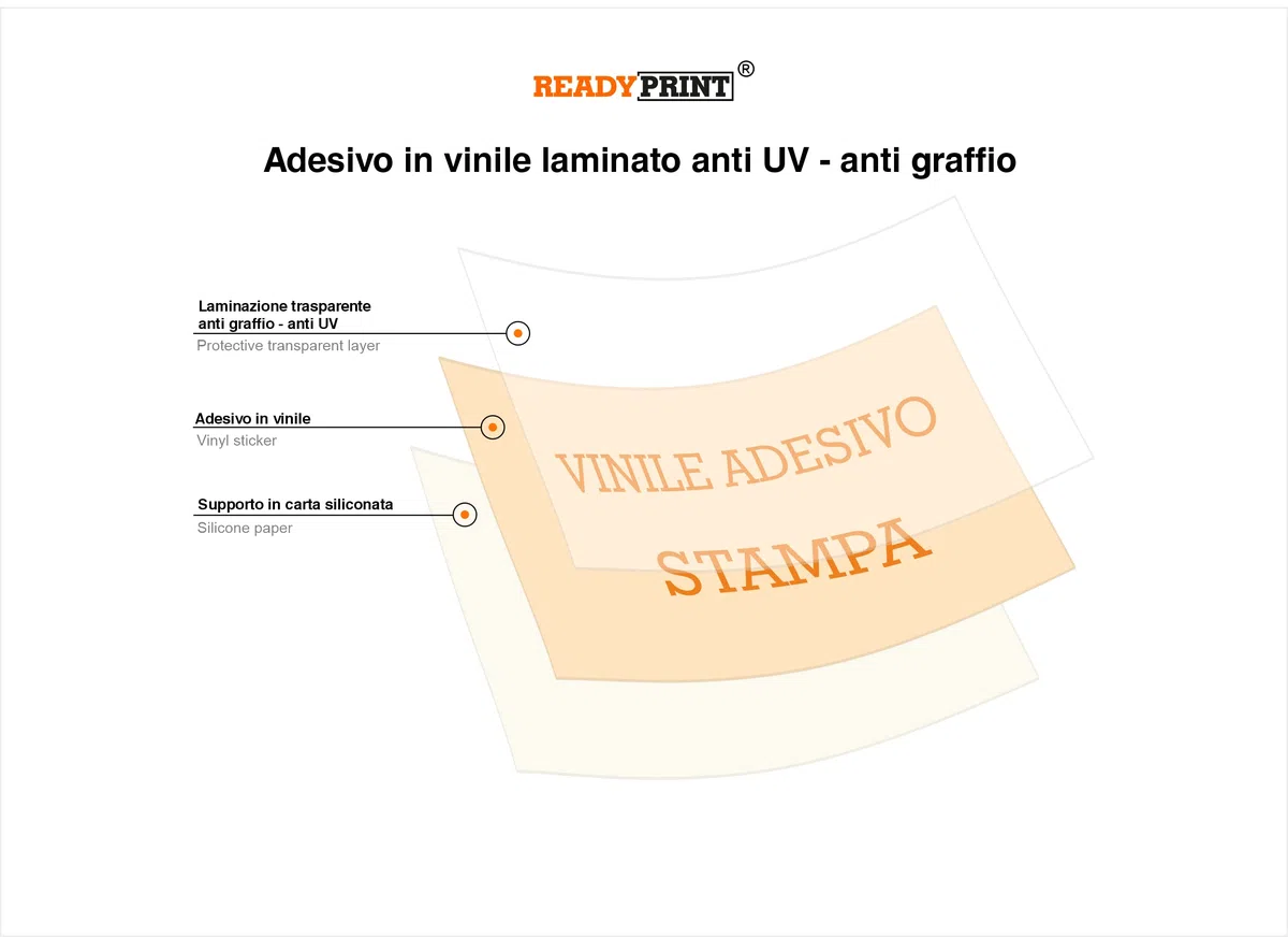 2 Adesivi Attenzione al gradino, mis. 30x10 cm, in italiano e inglese, cartello in vinile, pittogramma sicurezza pericolo caduta, laminato antigraffio e anti UV, impermeabile lavabile.