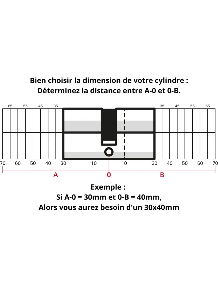 Mezzo Cilindro europeo per serratura SA 40x10mm, anti estrazione, nichel, 3 chiavi - THIRARD