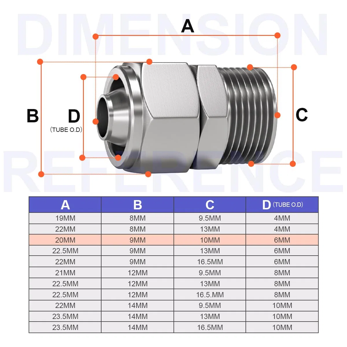 Bwintech 5 pezzi 6mm tubazione OD x 1/8” filettatura maschio BSP spingere diritto per collegare il raccordo del dado di bloccaggio, KPC6-01 adattatore rapido della linea dell'aria