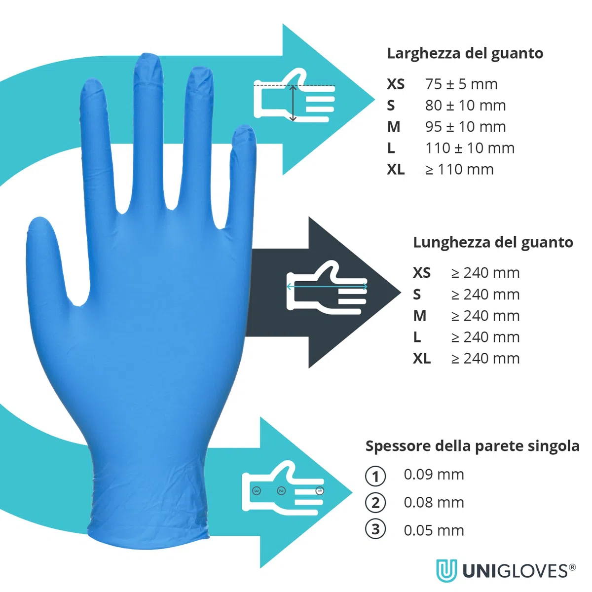 Unigloves Unicare GS0034 Guanti Blu in Nitrile - Guanti Monouso, Senza Polvere, Privi di Lattice, Ideale per Uso Medico e Alimentare, Ambidestri, Usa e Getta, Resistenti agli Agenti Chimici, Taglia L
