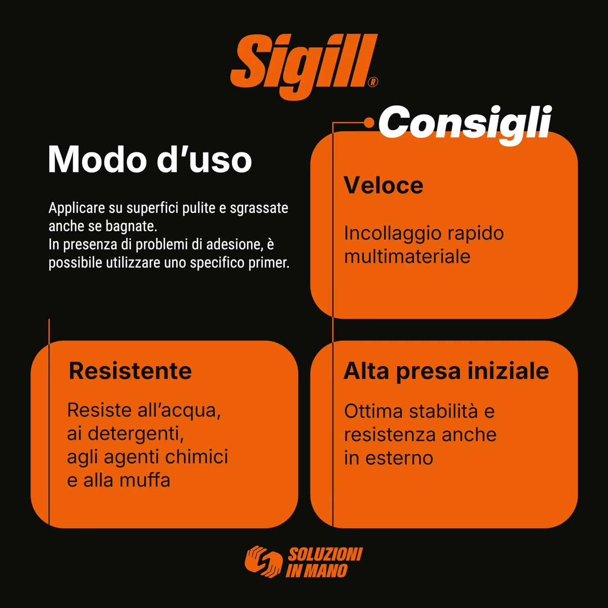 Ultra Grip Montaggio Rapido Cartuccia 290 millilitri